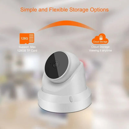 SecureVue Pro 1080P Smart Dome Camera