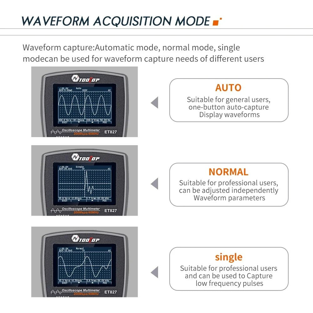 TechWiz ET827 Digital Oscilloscope Multimeter