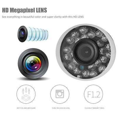 DefenVision 5.0MP AHD HD Surveillance Camera